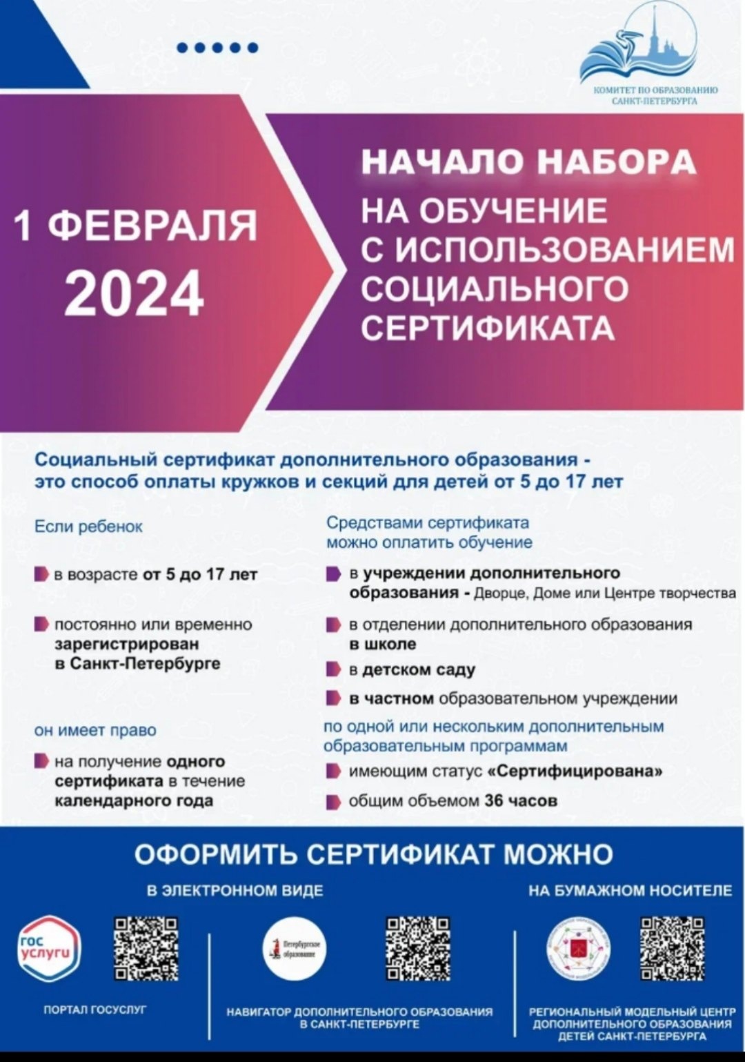 инфографика